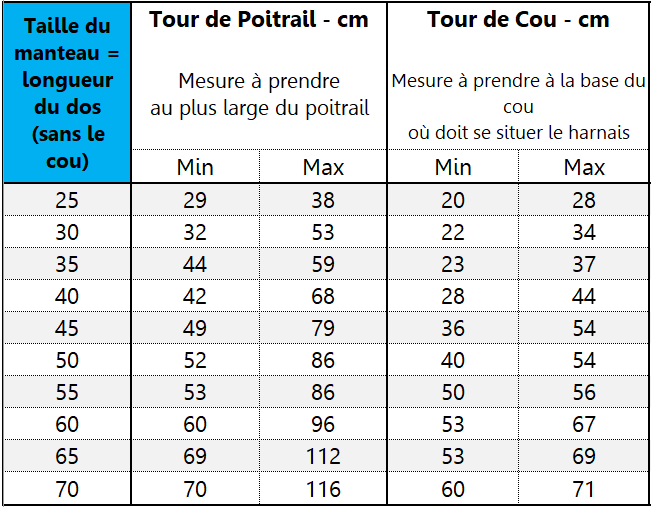 Tailles%20manteaux%20orange.png
